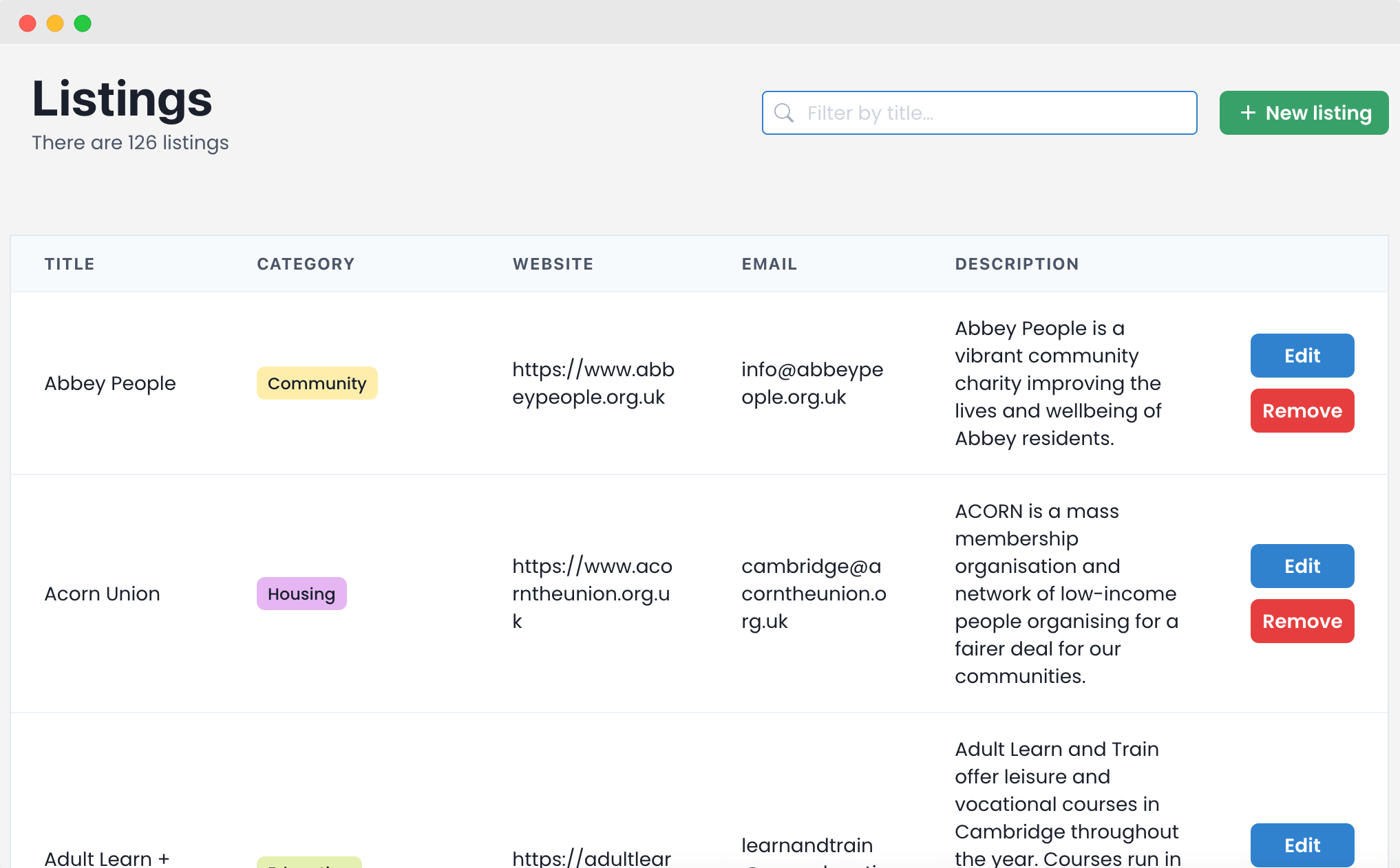 Screenshot of the admin dashboard of Cambridge Resilience Web